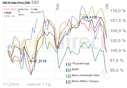 indic-bank-afa-2-10.2009.png