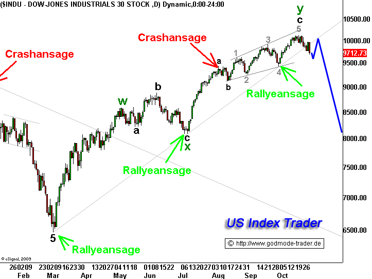 dji_abc13058.gif