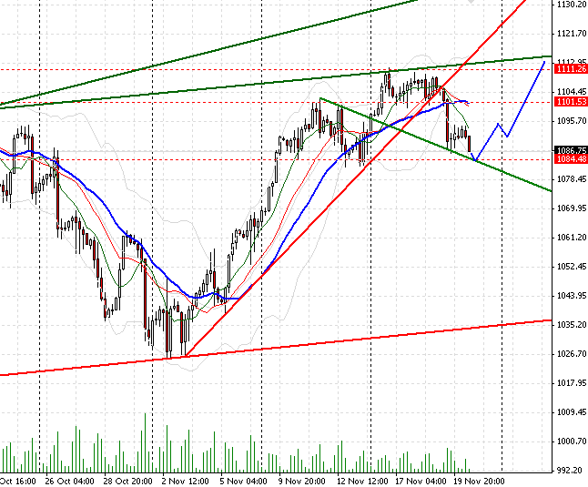 sp500-a-20-11.png