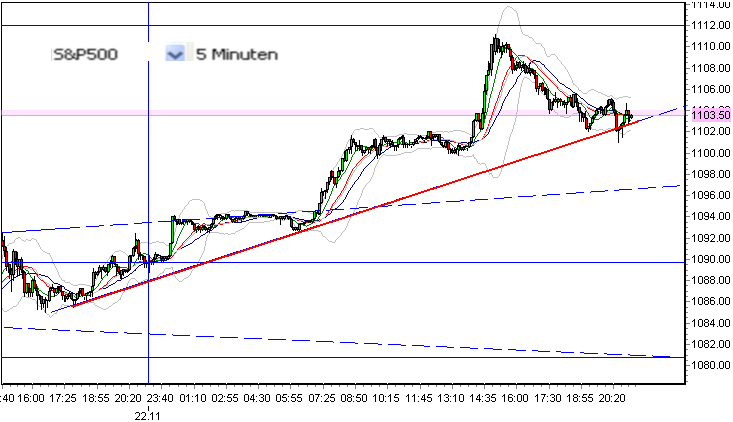 sp5--c-23-11-2009.png
