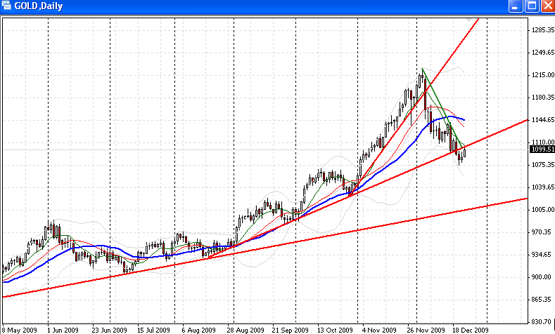gold-24-a12-2009.png