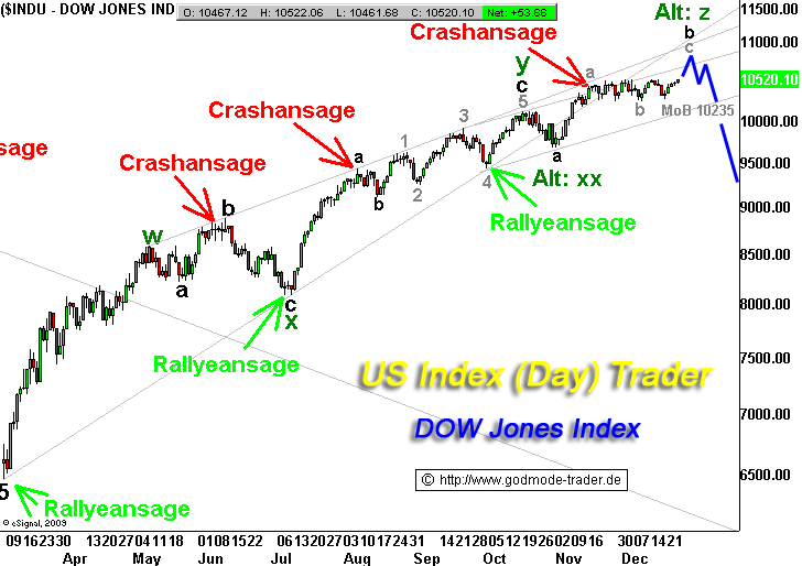 dji_abc13400.gif