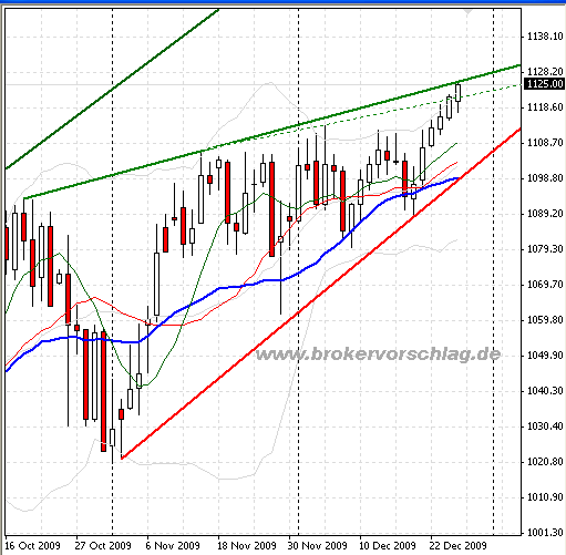 ES-a-28-12-2009.png