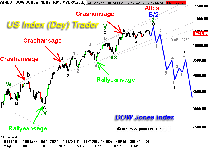 dji_abc13426.gif