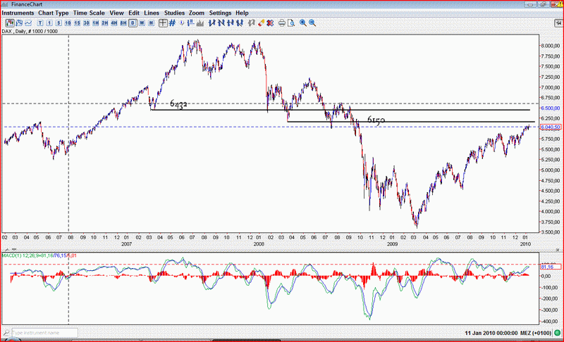 DAX2010.GIF