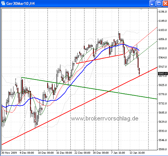 fd-15-1-2010-a.png