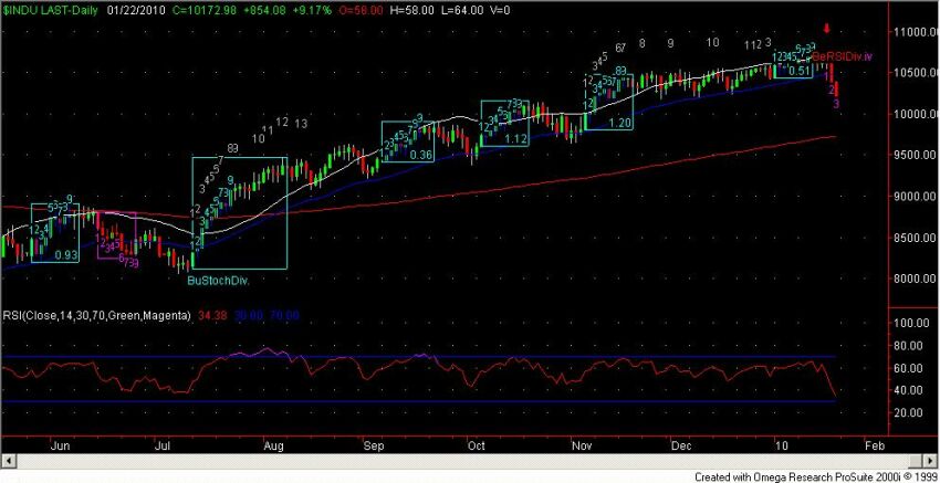 dow_jones_865-22-1.jpg