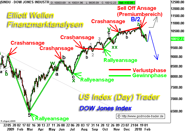 dji_abc13619.gif