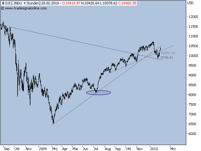 a dow b.png