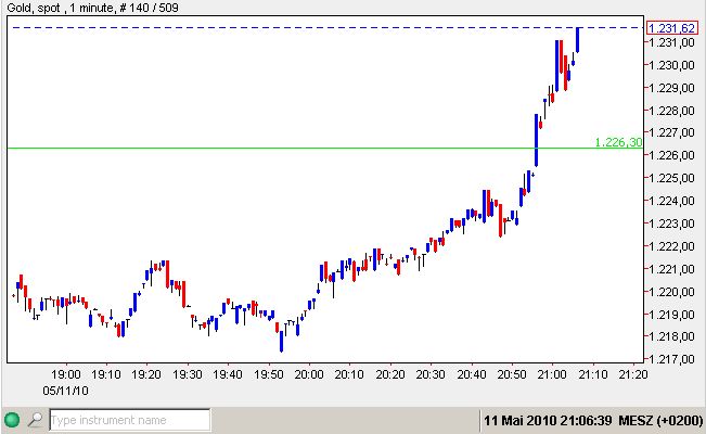 Gold 11-05-2010-1 min.jpg