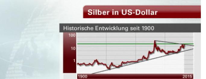 Silber n-tv-Telebörse Rethfeld August 2010.JPG
