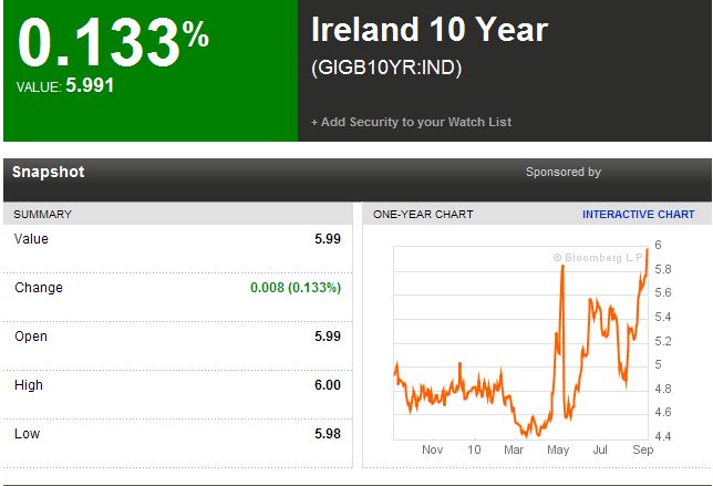 Irland - 10 Jahre - 08-09-2010.jpg