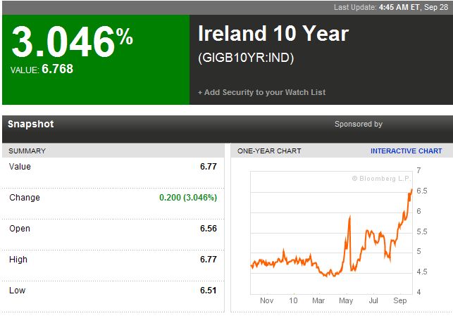 Irland - 10 Jahre - 28-09-2010.jpg