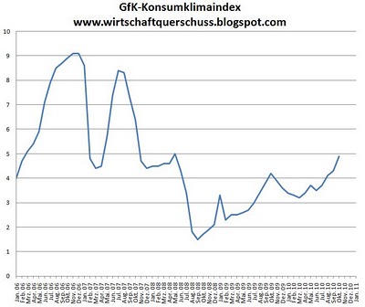 gfk-index.jpg