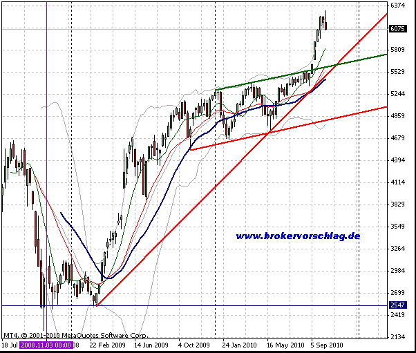 nifty-2010x.gif