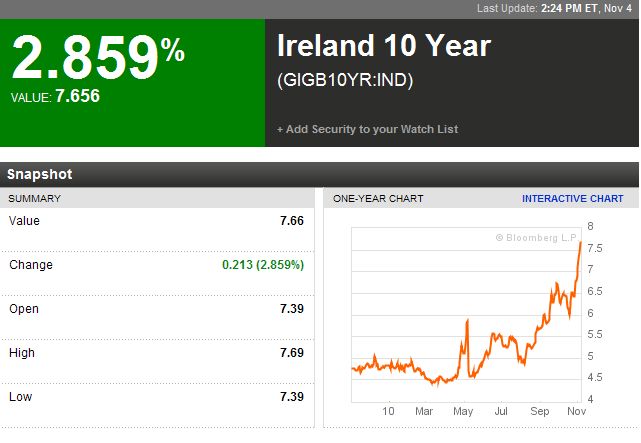 Irland - 10 Jahre - 04-11-2010.jpg