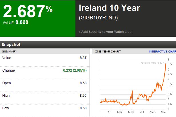 Irland - 10 Jahre - 11-11-2010.jpg