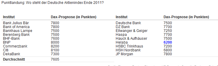 progbnk2011.PNG