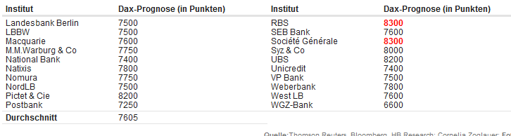 2progbnk2011.PNG