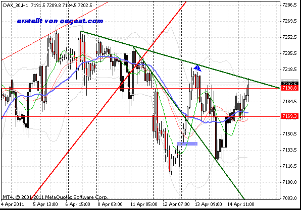 fdax3gci-15-4-2.gif
