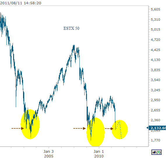 ESTX 50 8-11-2011 2-58-34 PM.gif