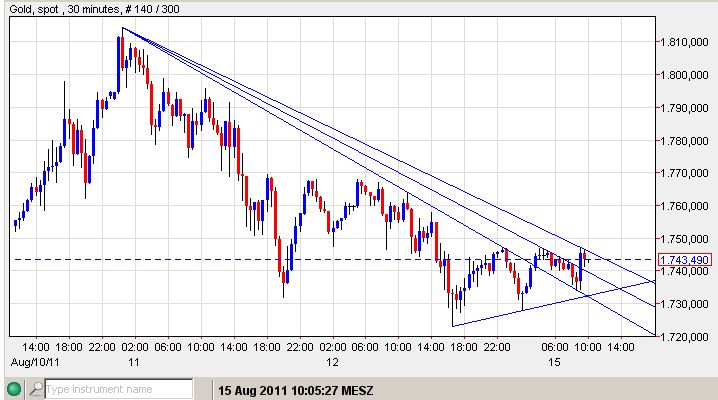 gold 15-08-11.jpg