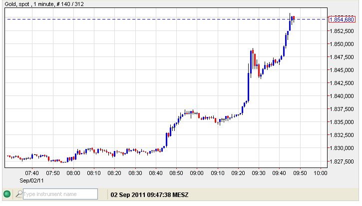 gold 02-09-2011-1 min.jpg