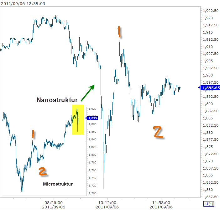 gold nanostruktur 9-6-2011 12-35-11 PM.jpg