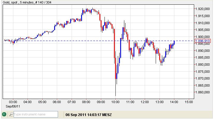Gold 06-09-2011.jpg