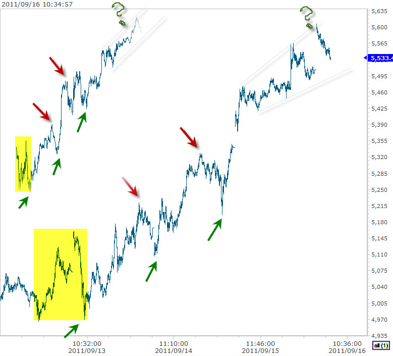 DAX  9-16-2011 10-35-06 AM.jpg