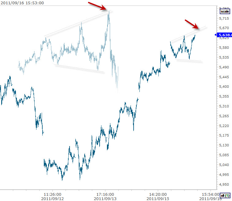 DAX 9-16-2011 3-53-09 PM.jpg