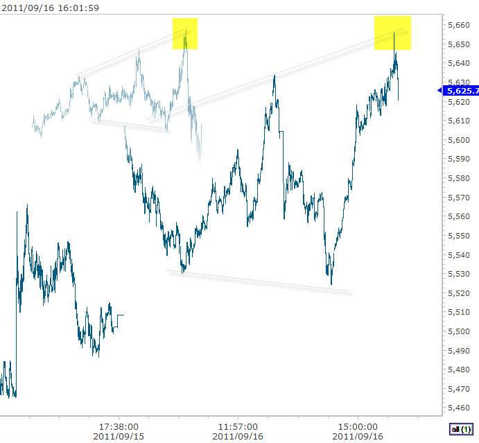 DAX 9-16-2011 4-02-06 PM.jpg