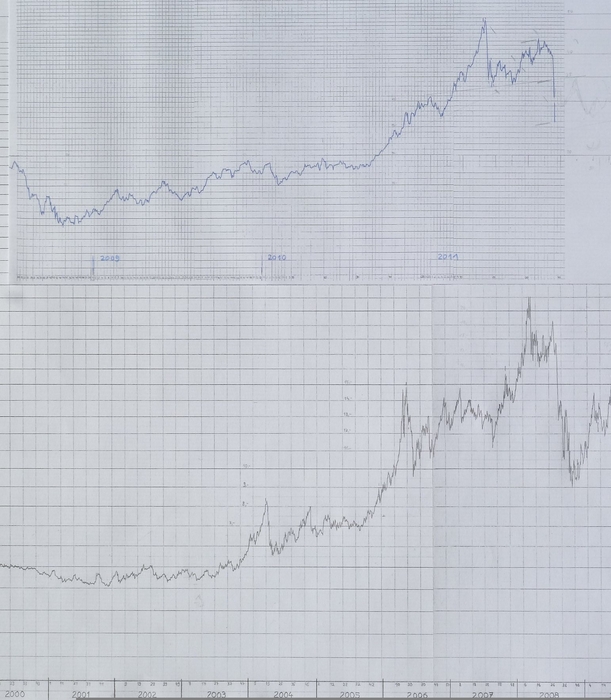 pchart582_kropped_1_passig_gemacht.jpg