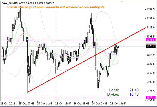 fdax-update-2-26-10.a.png