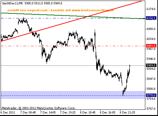 fdax-fuer-9-12-long-5770-2.gif