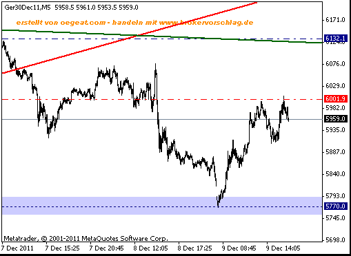 fdax-fuer-9-12-long-5770-2p3.gif