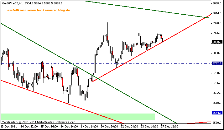 fdax-27-12-short-a-a-c.gif