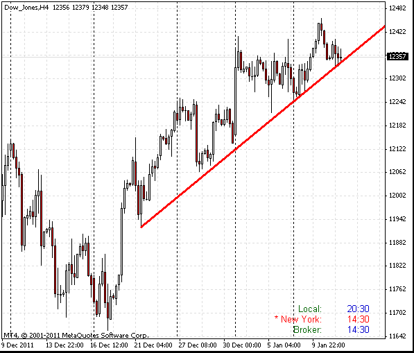 fdax-27-12-kanadj-ahahahl1.gif