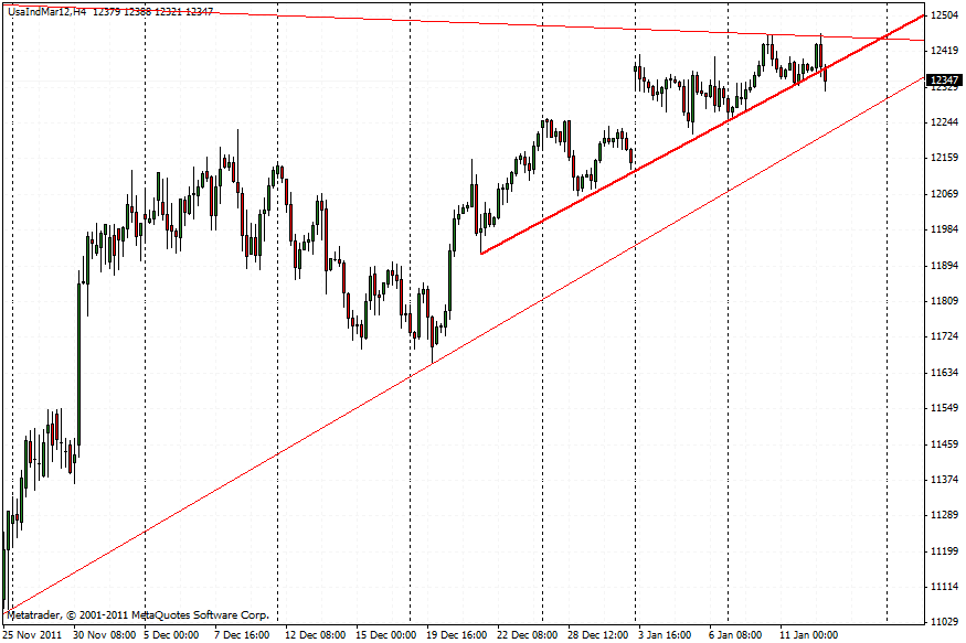 dow1.gif