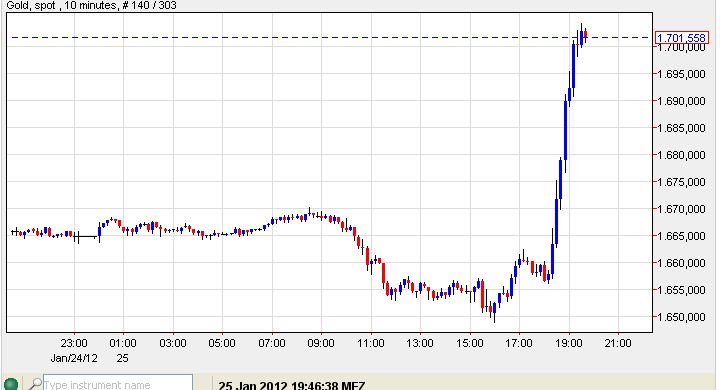 gold 25-01-2012 10 min..jpg