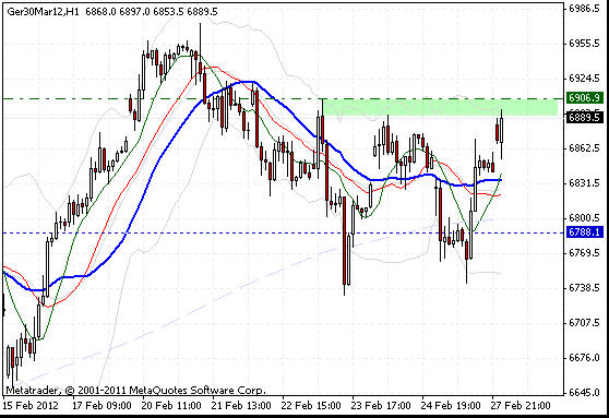 fdax-28-2-20122-a.gif