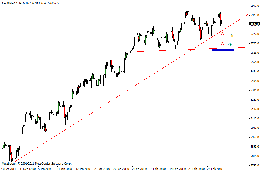 dax_29.02.gif