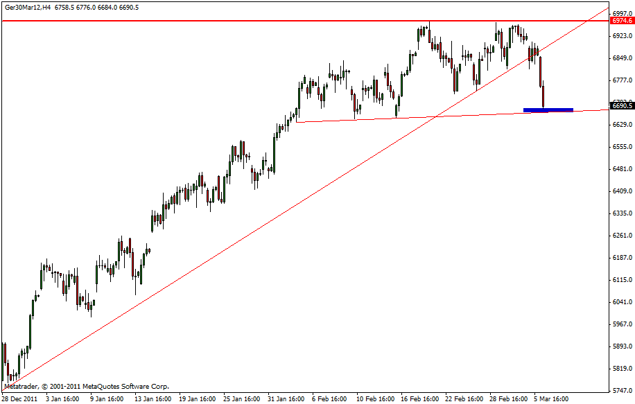 dax_06.03.gif