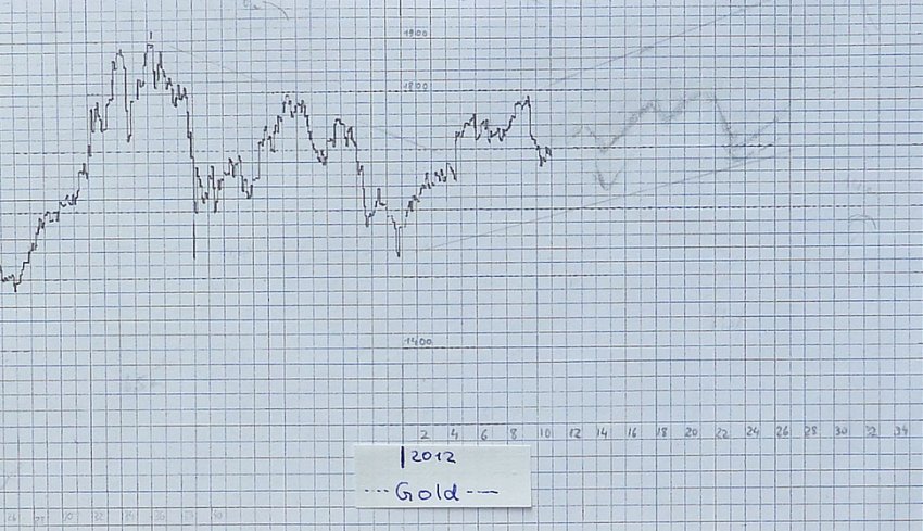 p101017700_Gold_Mrz.jpg