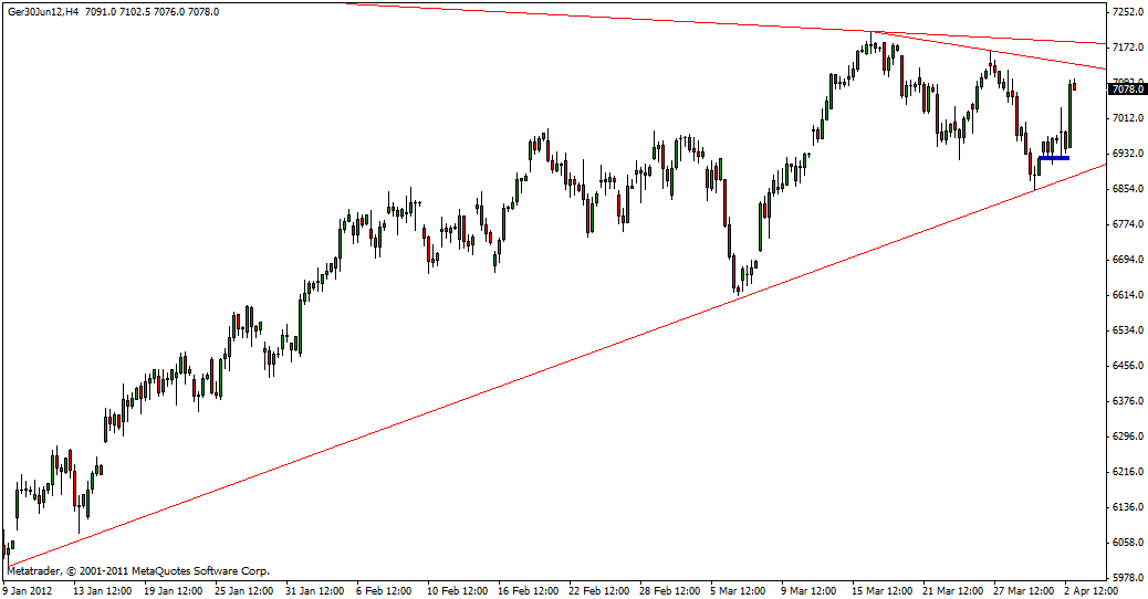 dax_02.04.gif