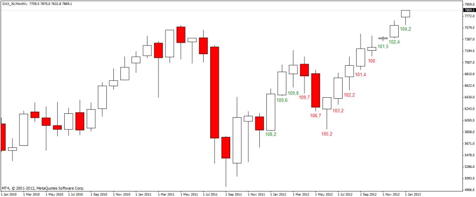 ifo=dax-1.jpg