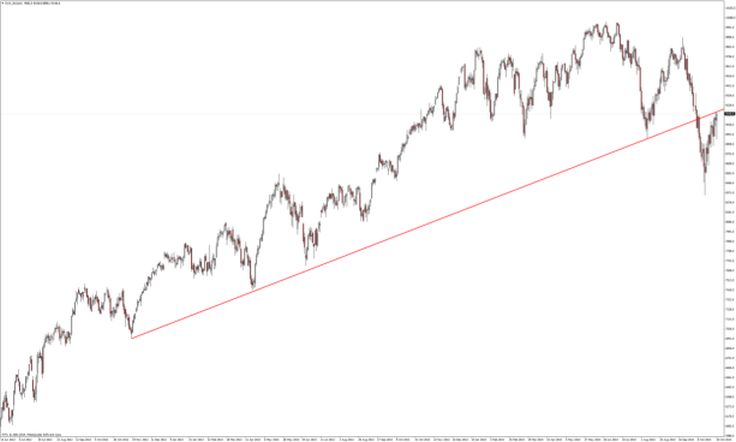 DAX_30Daily-1.jpg