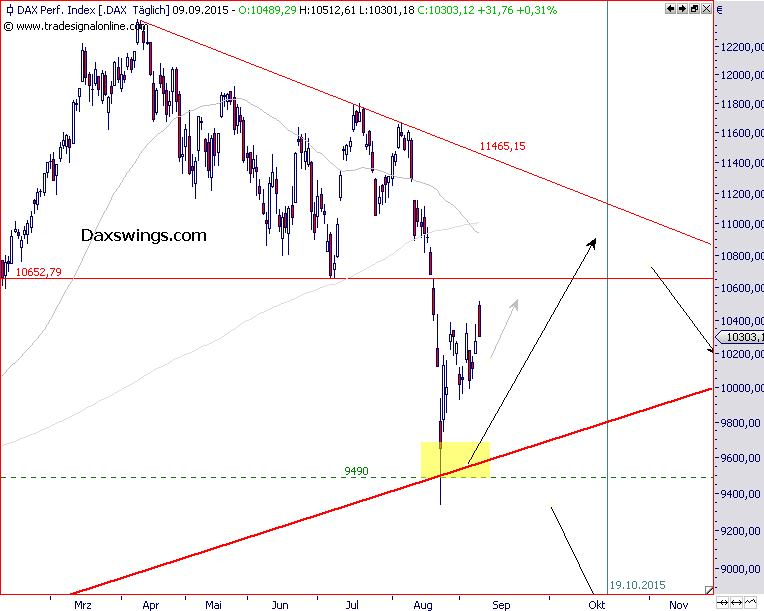 dax-2015-1.png