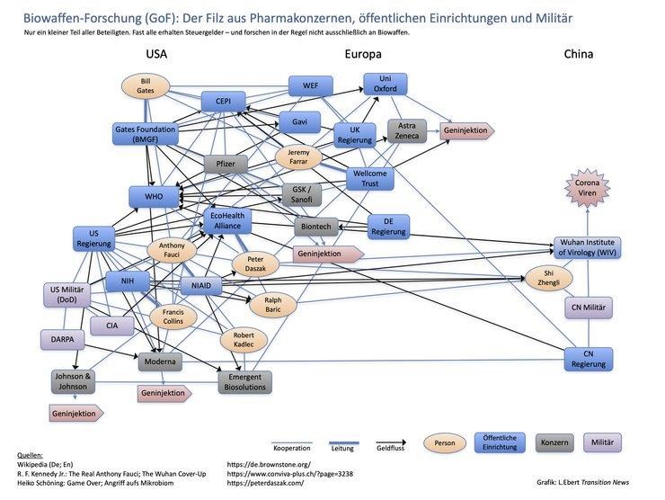 gof_diagramm_v4_kd_2-1eb15.jpg