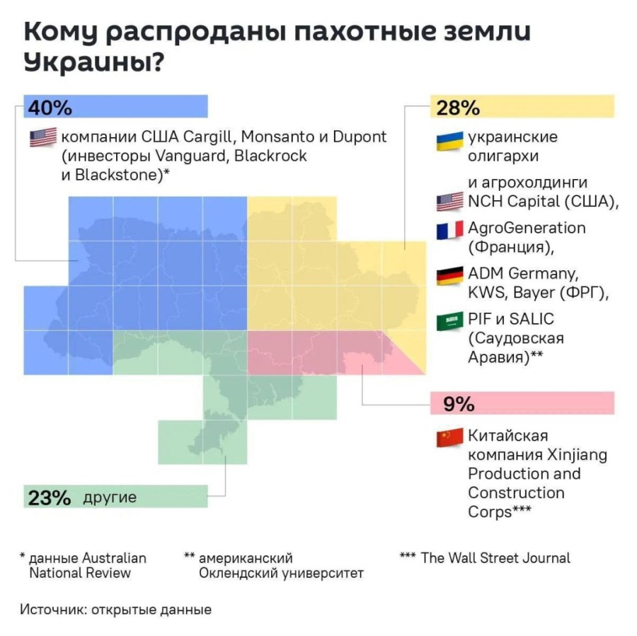 UkraineAckerlandGehoert.jpg